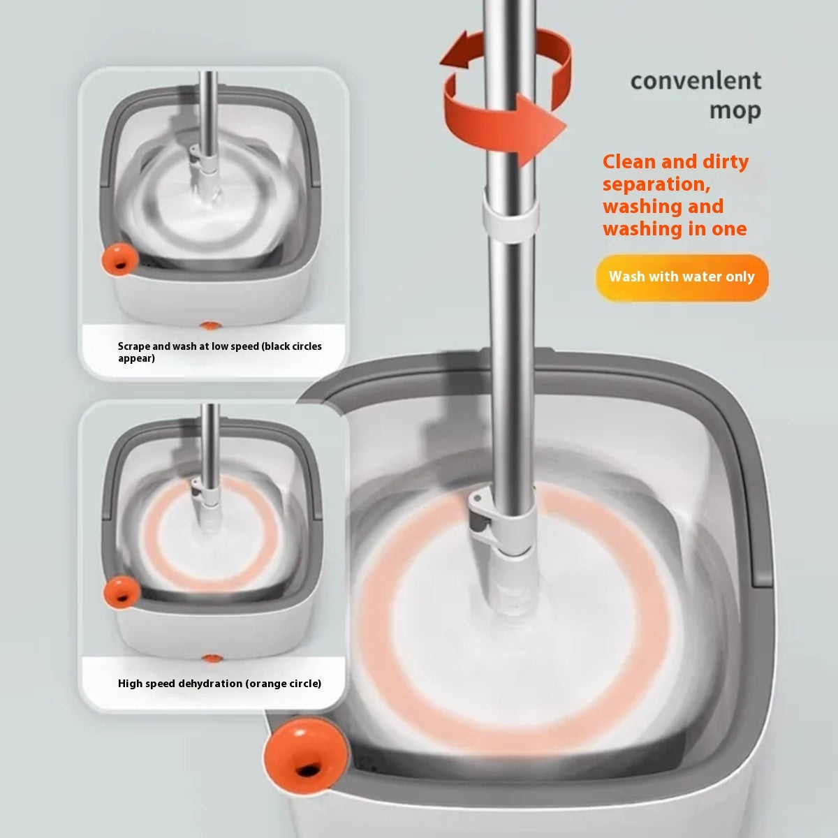 Household Lazy Flat Rotating Mop