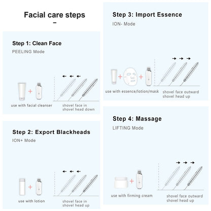 Electric Ultrasonic Face Skin Scrubber